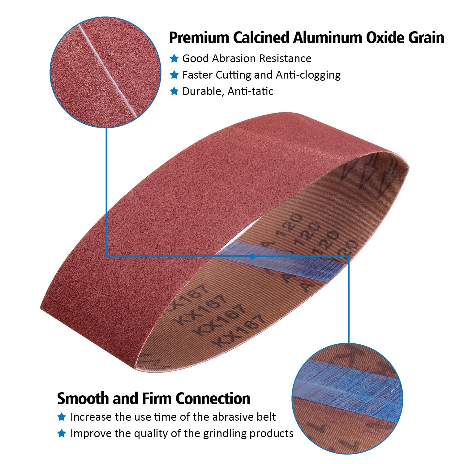 3 x 21 inch Belt Sander Sanding Belts, 120 Grit 3 x 21 3x21in, 120