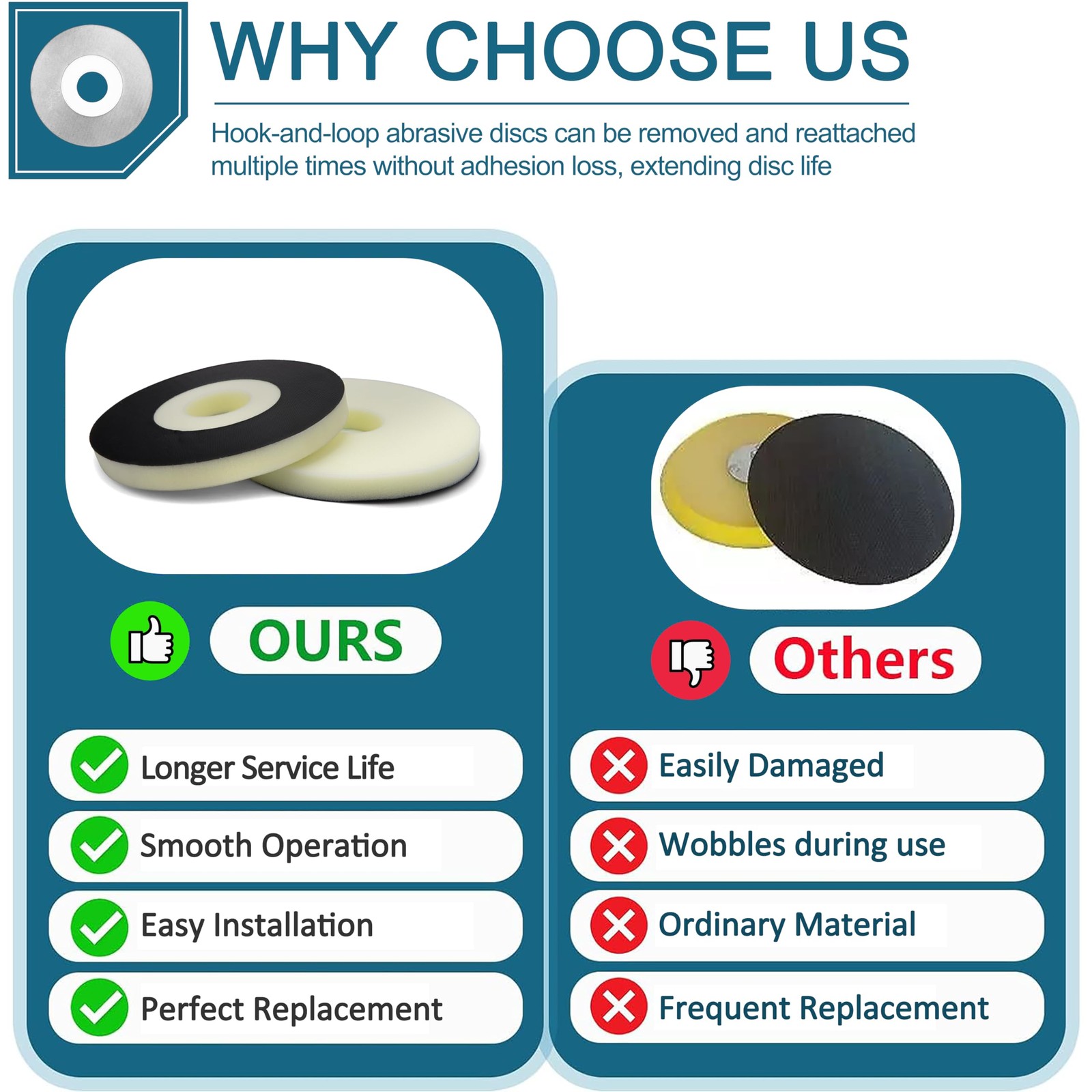 2-Pack 9″ Backup Pads Works with a Variety of 9″ Discs Sanding Systems, Compa…