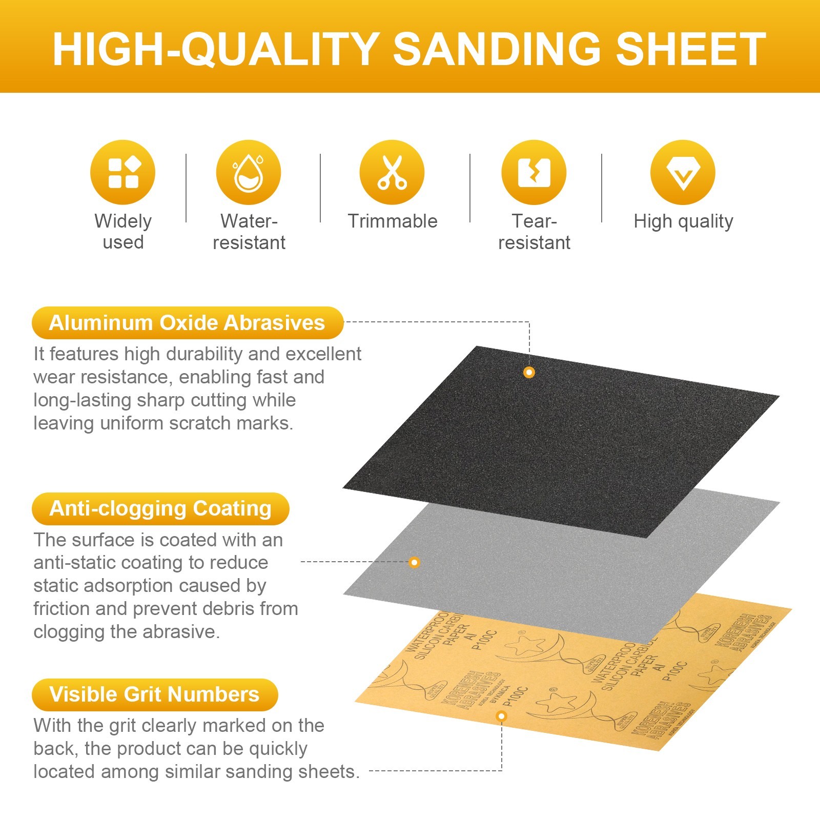 Waterproof Sandpaper 9×11″ 100-2000 Grit Wet Dry Sanding Paper Sheets Car Wood