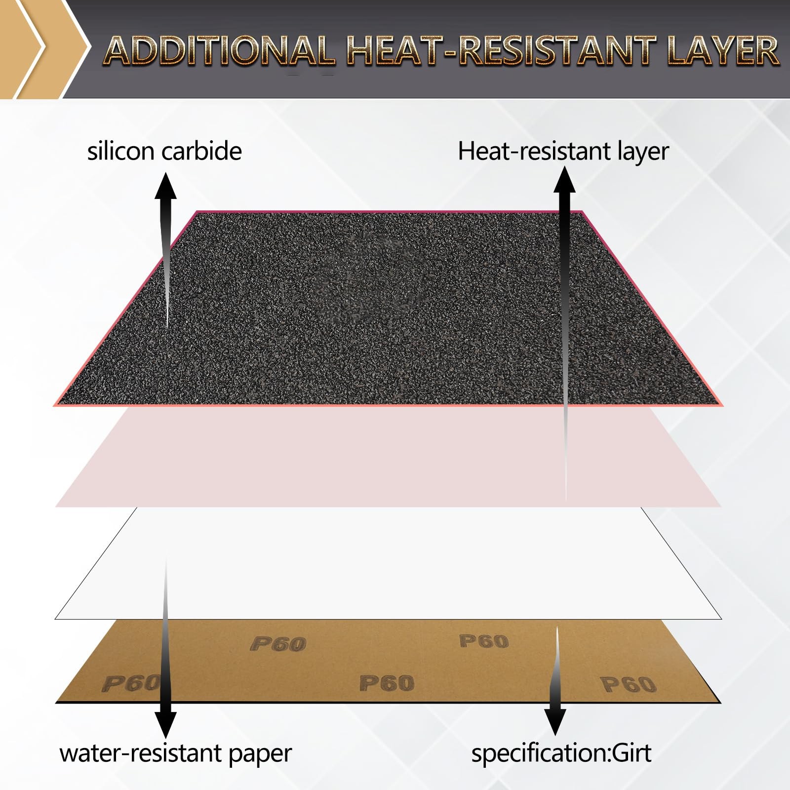 12-Sheet 9 x 11 Inch Wet Dry Fine Sandpaper Assortment, 400/600/800/1000/2000