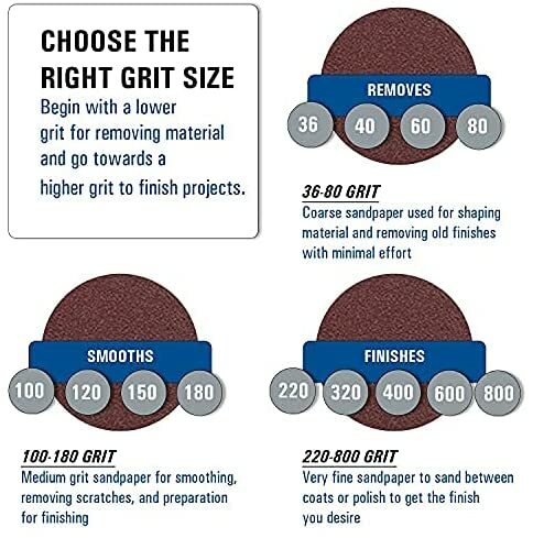 Starcke Premium 10 Inch PSA Sanding Discs Aluminum Oxide