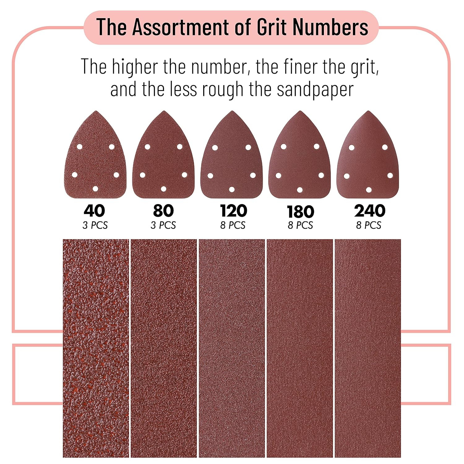 30Pcs Mouse Detail Sander Sandpaper Premium Triangle Sanding Pads 5 Grits 40-240
