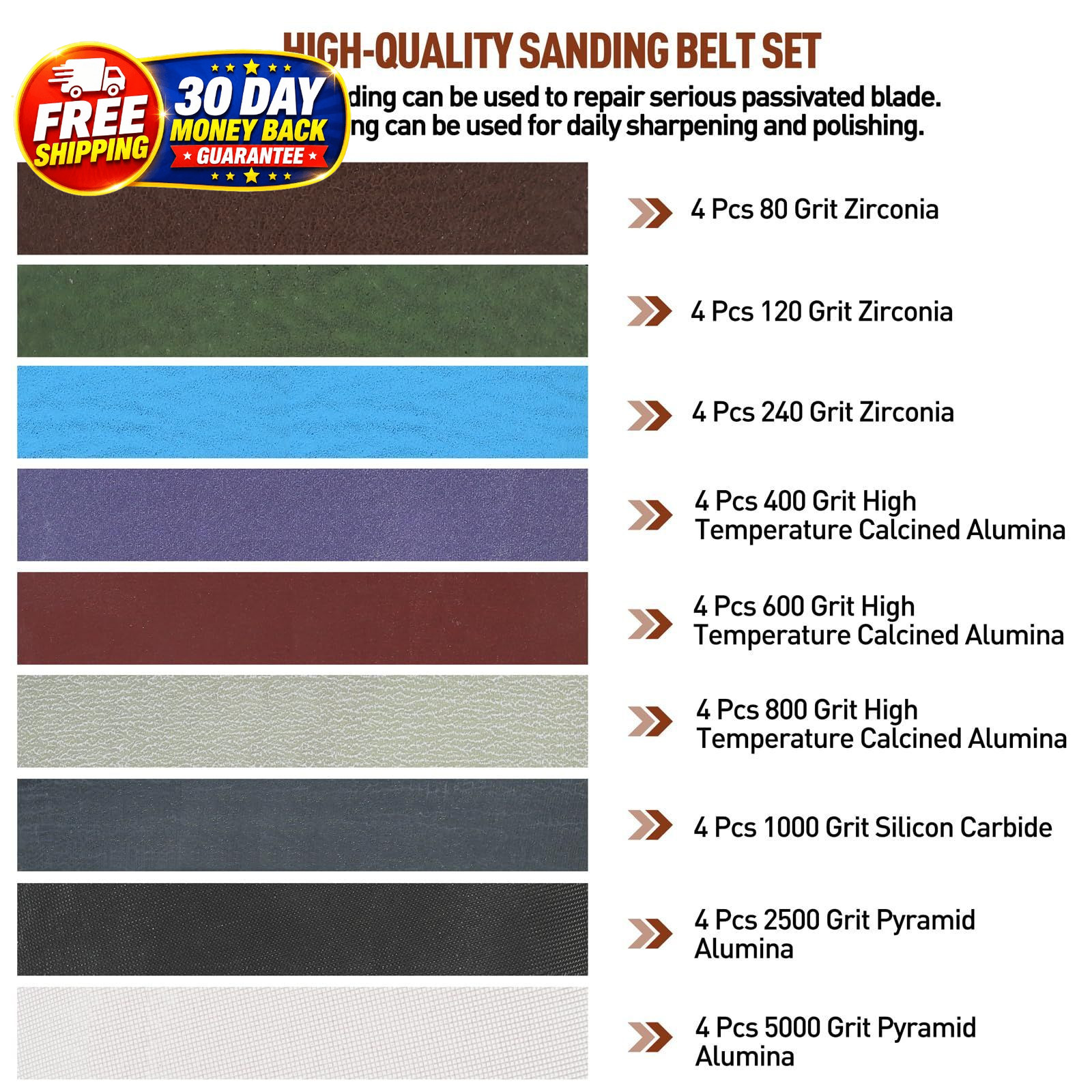36 Pcs Sanding Belts Set 1/2×18 Assorted Grits for Belt Sander Woodworking