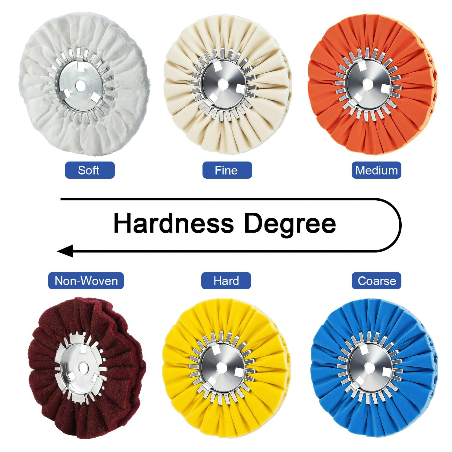 8 Non-Woven Airway Buffing Wheel Coarse Polishing 5/8 Arbor for Angle Grinder