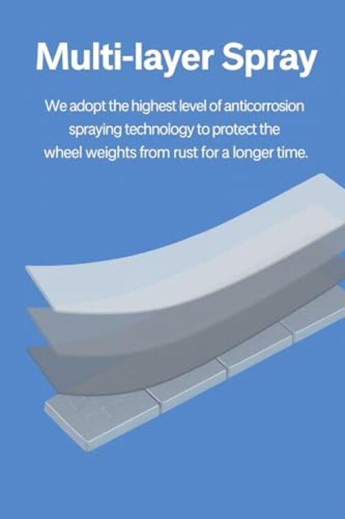 1/2 Oz 0.50 Oz Low Profile Stick 1/2 Oz Segment 6-2 Oz Strips (3/4 Lbs) Silver
