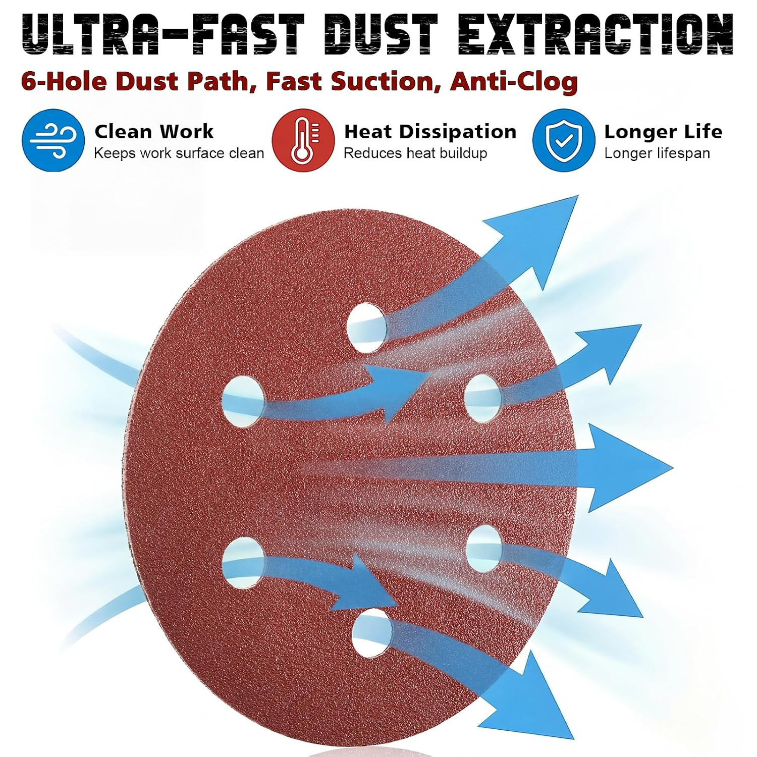 9 Inch 6 Hole Sanding Disc, 40-400 Grit 15 Pieces Hook and Loop