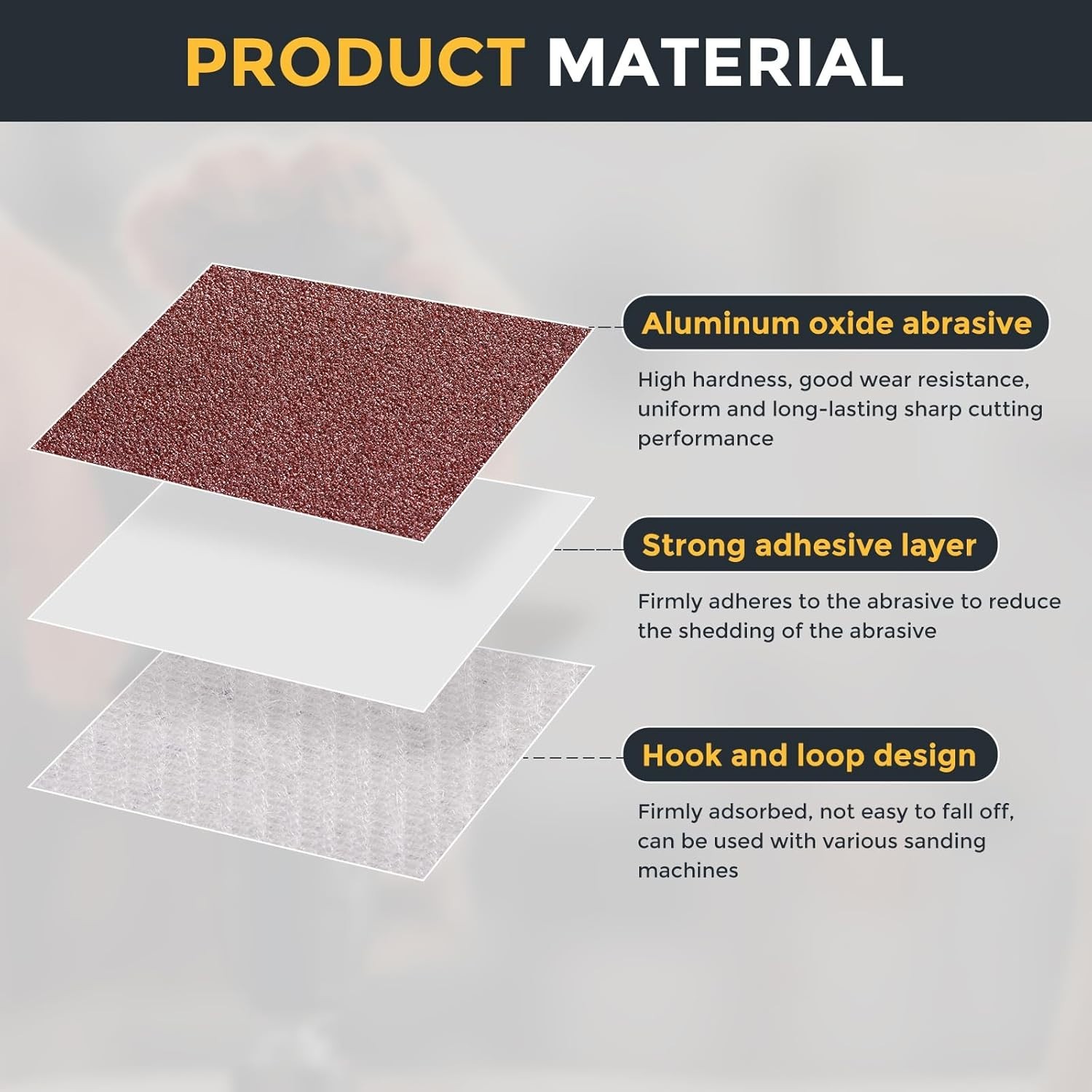 25 Pcs 6 Inch Sanding Discs, 36 Grit Hook and Loop Sandpaper, No-Hole Aluminu…
