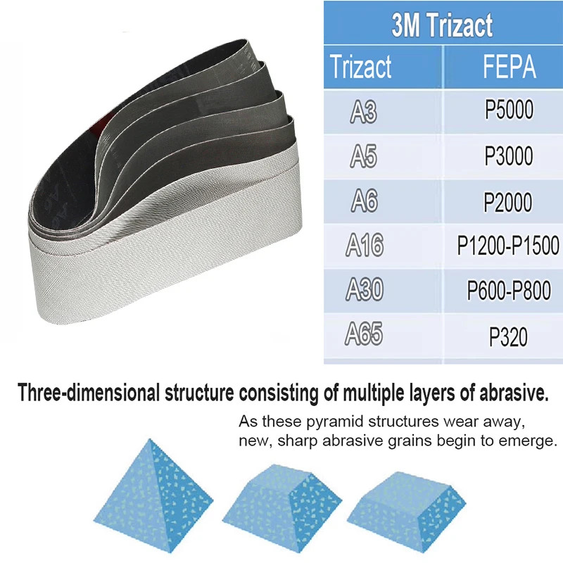 10 Pcs Sanding Belts 442×50/25mm Abrasive 237AA A6 A16 A30 A65 305EA A3 A5
