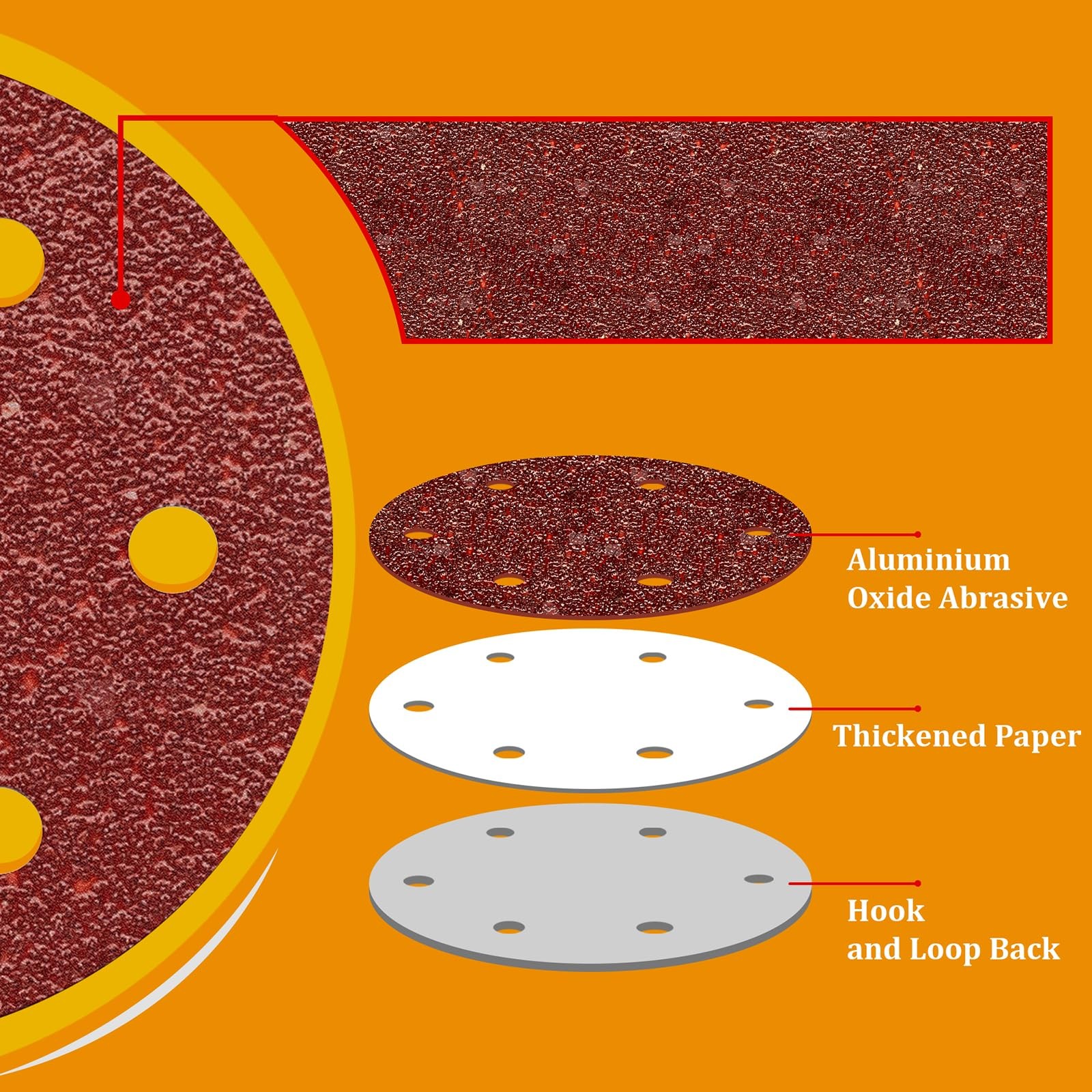 9 Inch 6 Hole Sanding Discs 80 Grit Hook and Loop Sandpape for Drywall Sander…