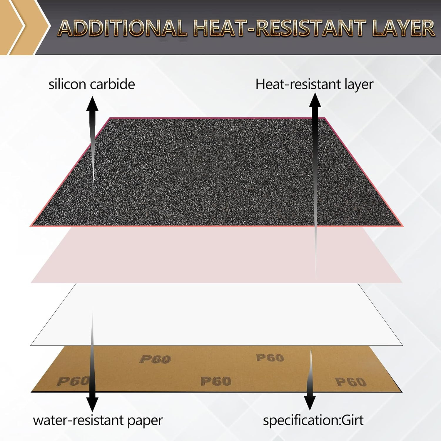 12-Sheet 9 X 11 Inch Wet Dry Fine Sandpaper Assortment, 400/600/800/1000/2000/30