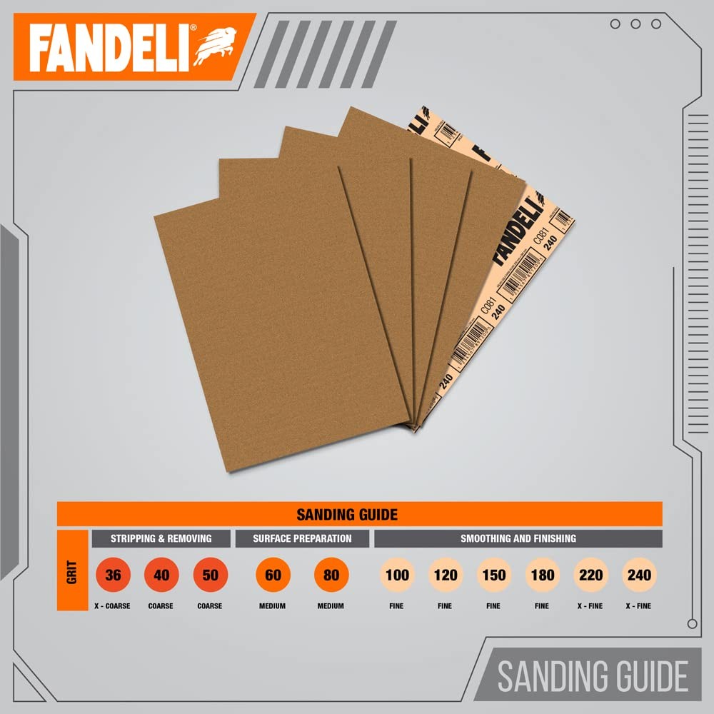 | MultiPurpose Sanding Paper | Assorted Grits 80,120,220 | 25 Sheets of 9” x…