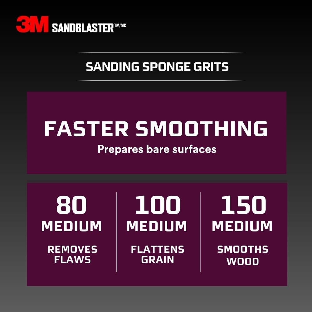3M SandBlaster Sanding Sponge 3.75″ x 2.5″ x 1″ 20907-180