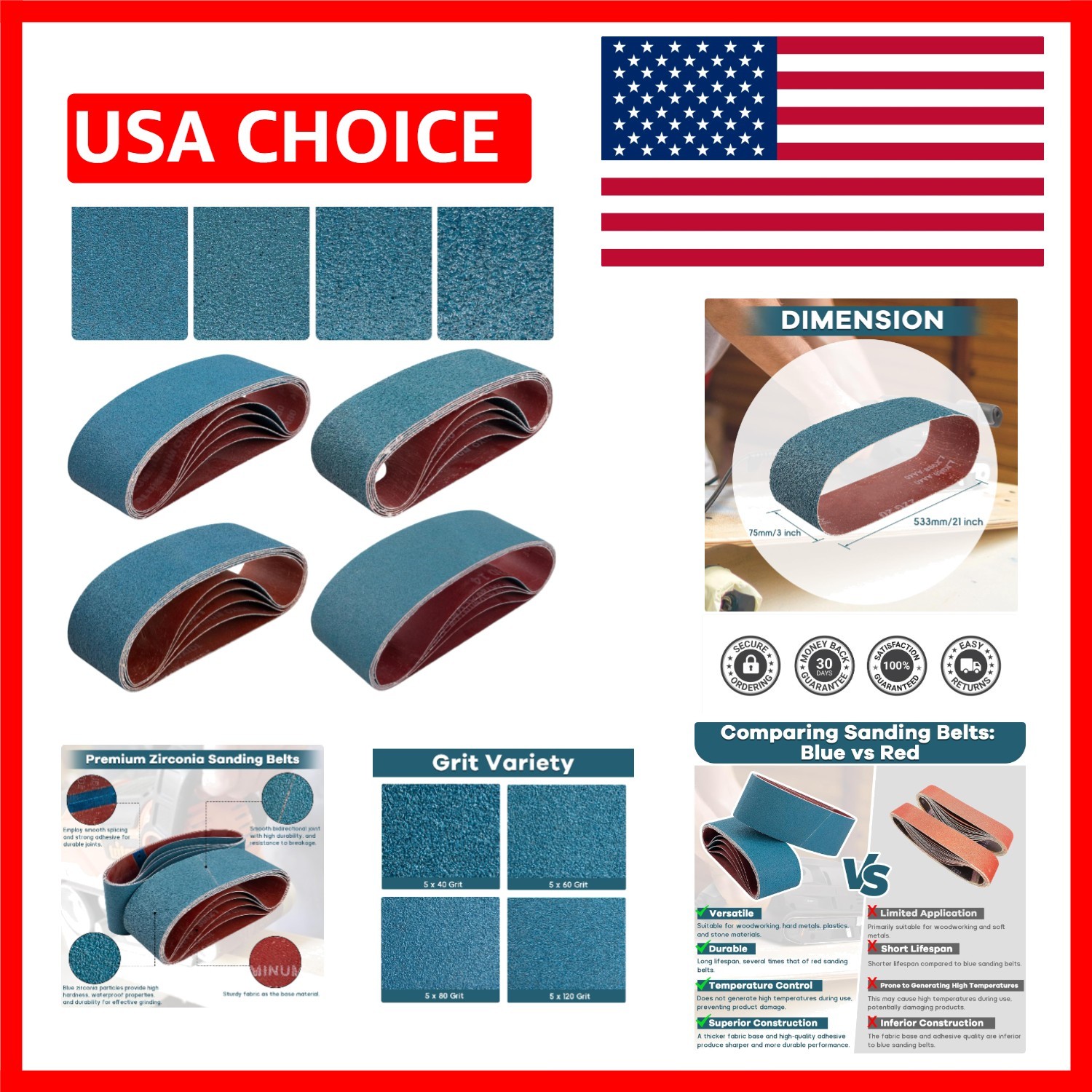 20-Pack 3×21 Inch Sanding Belts – Ideal for Wood, Metal, and Furniture Finishing