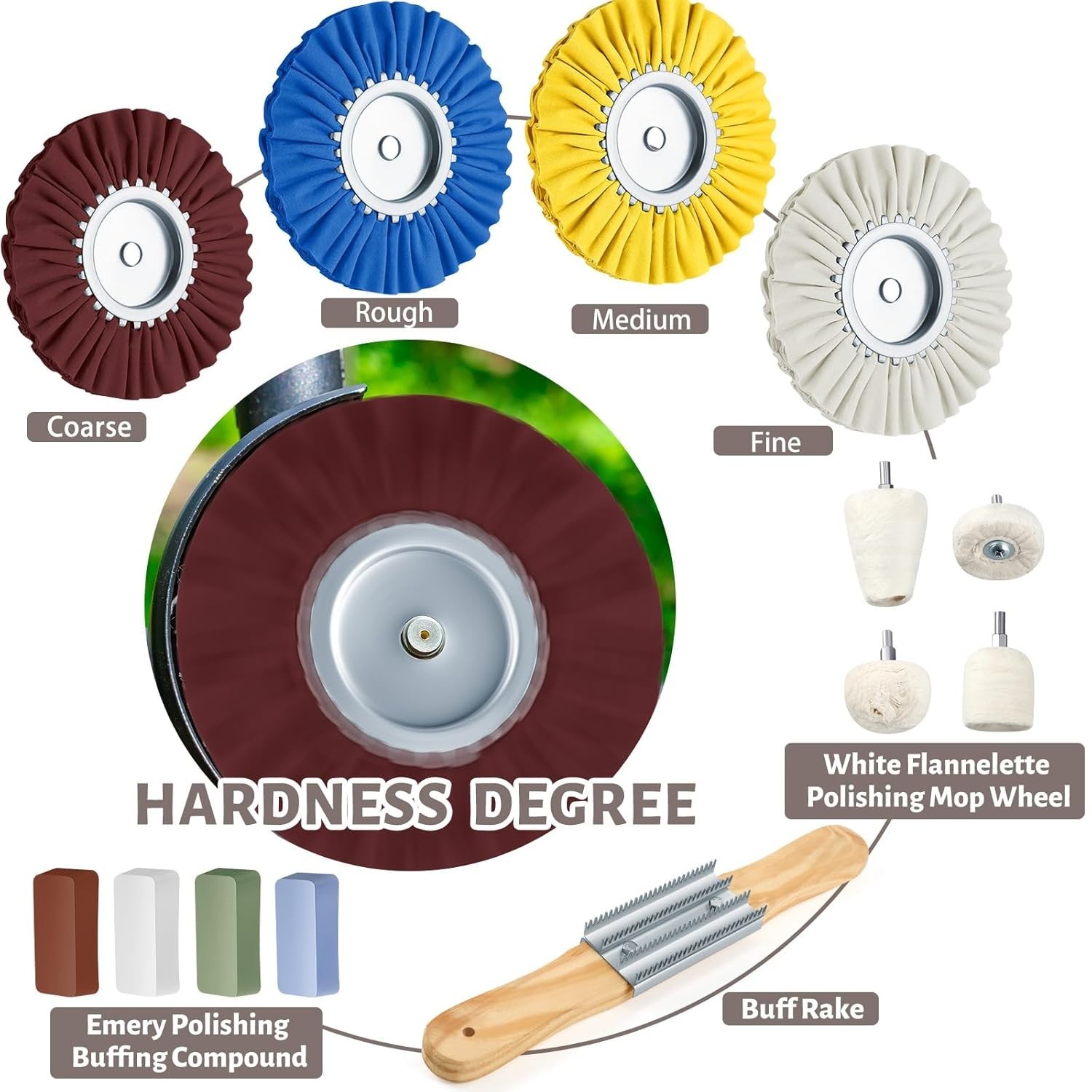 15 Pcs 8″ Airway Polishing Wheel Kit with Buffing Compound for Angle Grinder