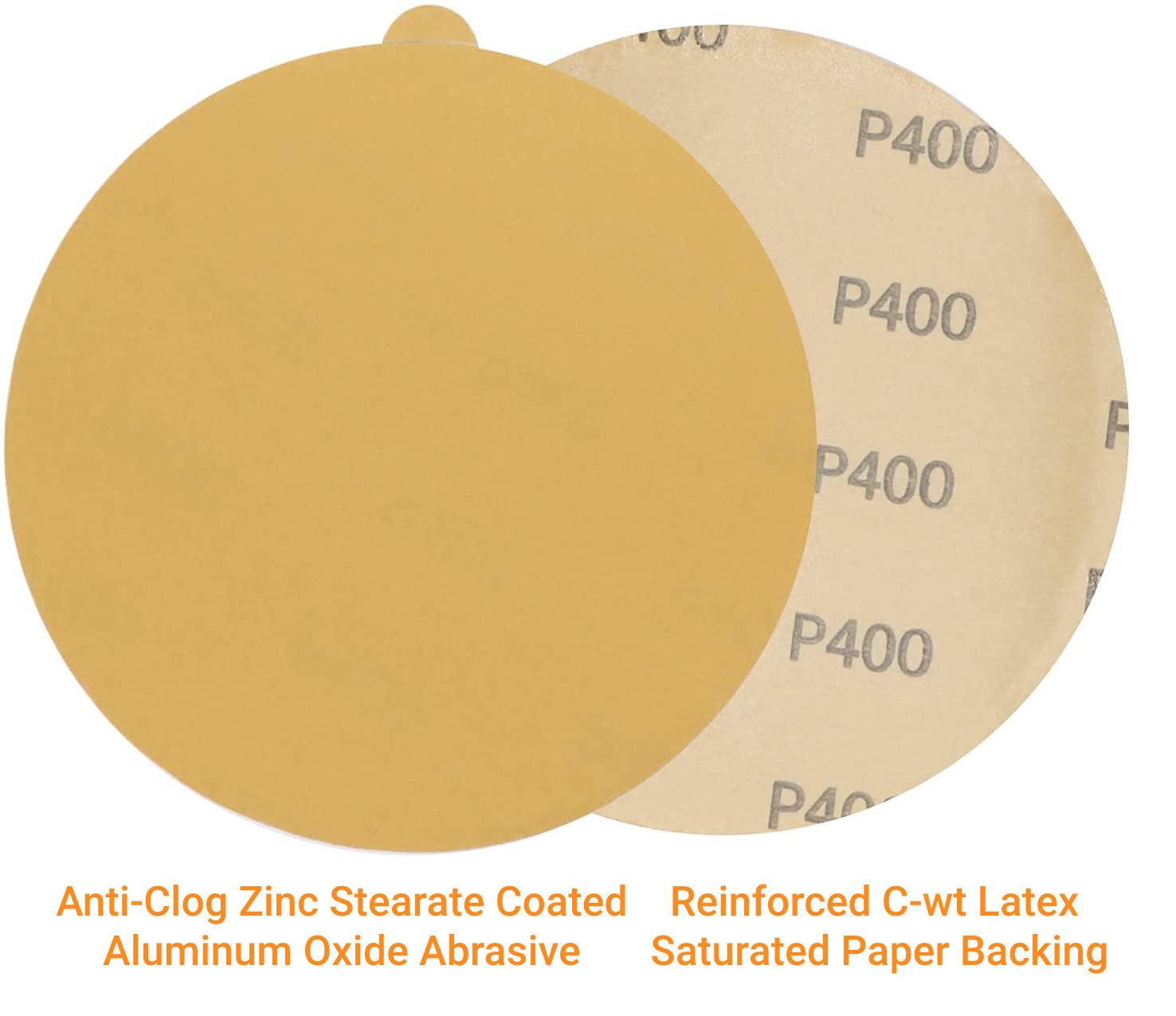 6 in PSA Sanding Disc Self Adhesive 40-800 Grit Sticky Back DA Sander Sandpaper