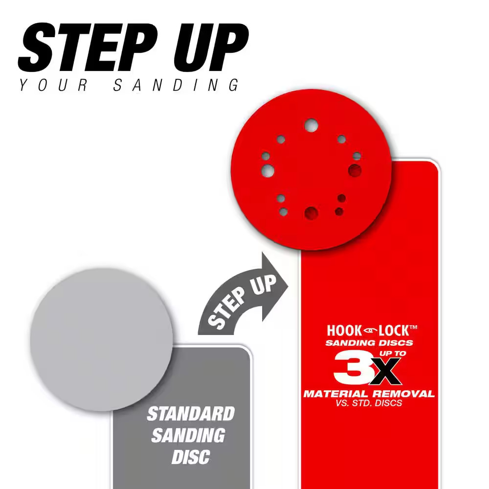 4-1/2 In. X 5-1/2 In. 220-Grit Palm Sander 1/4 Sanding Sheets