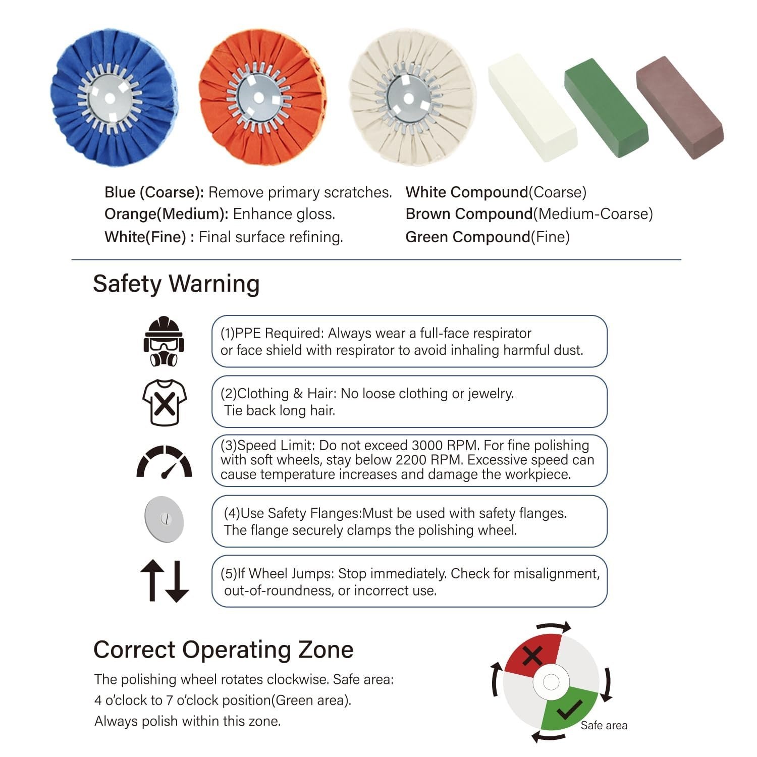 8 Airway Buffing Wheel Kit Polishing Wheel and Polishing Compound for Angle G…