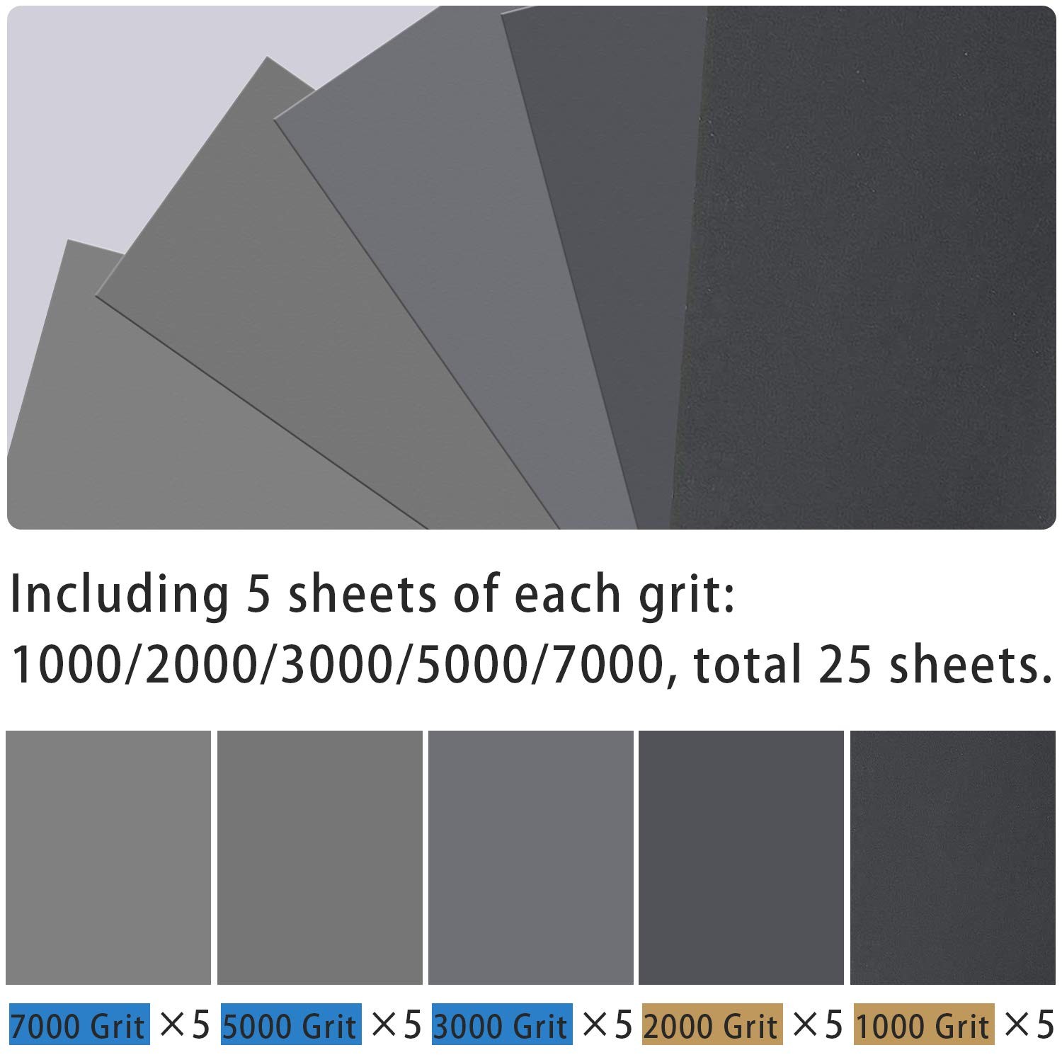 LCubro 25PCS Sandpaper, Wet 1000-7000 Grit, 25 Sheets, 9 x 3.6 inches, Gray