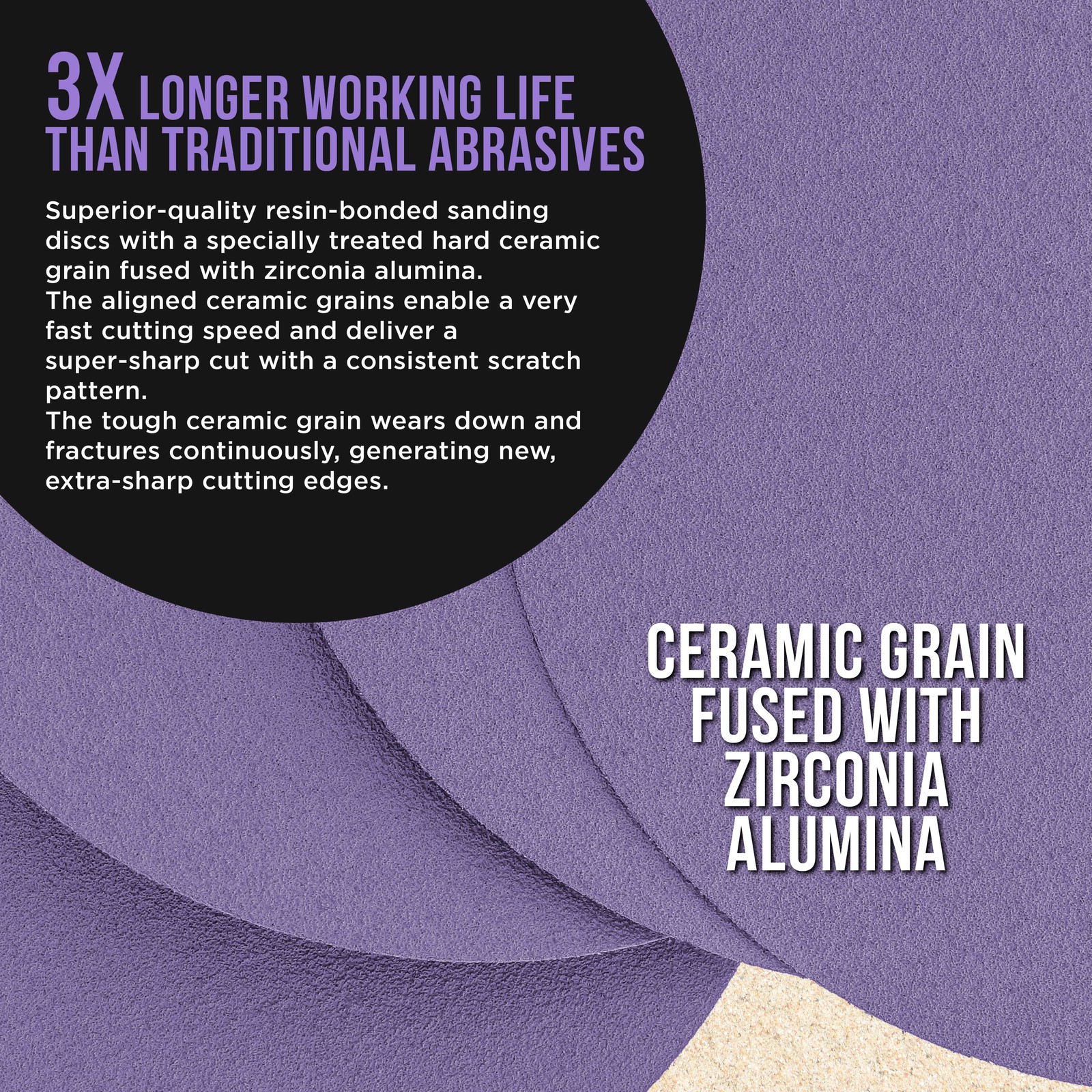 80 Grit 6″ PSA Ceramic Sanding Discs, Box of 50 – Self Adhesive Sandpaper
