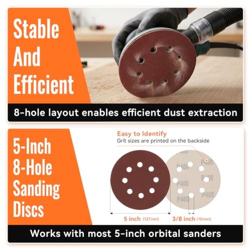 pcs 5in 8-Hole Hook & Loop Sanding Discs | 0.04 Inches 110 0.25 Inches 5 Inches