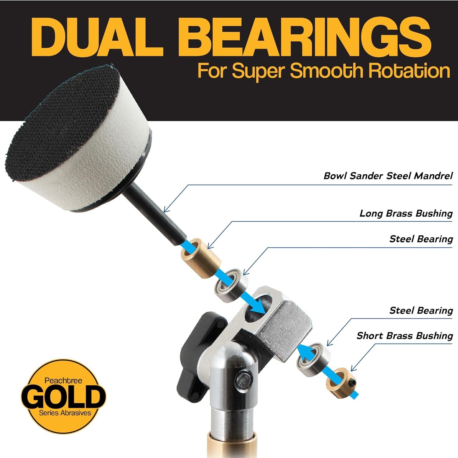 Bowl Sander For Woodturning 44‑Piece Set with 2 inch Sanding Discs Hook And L…