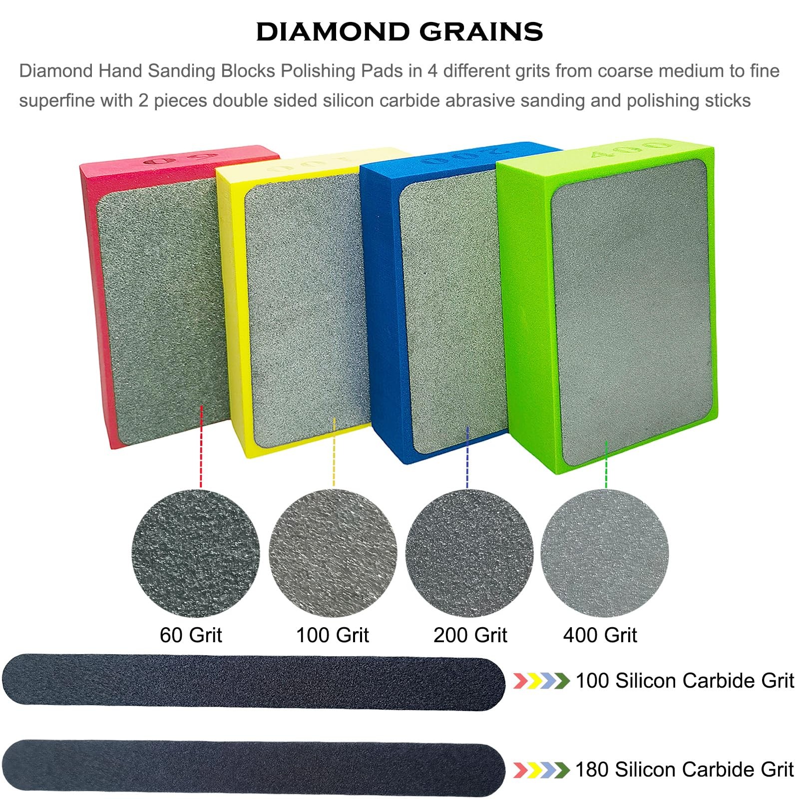 Diamond Polishing Pads 4 Pack 60/100/200/400 Grit Foam Backing Wet & Dry with