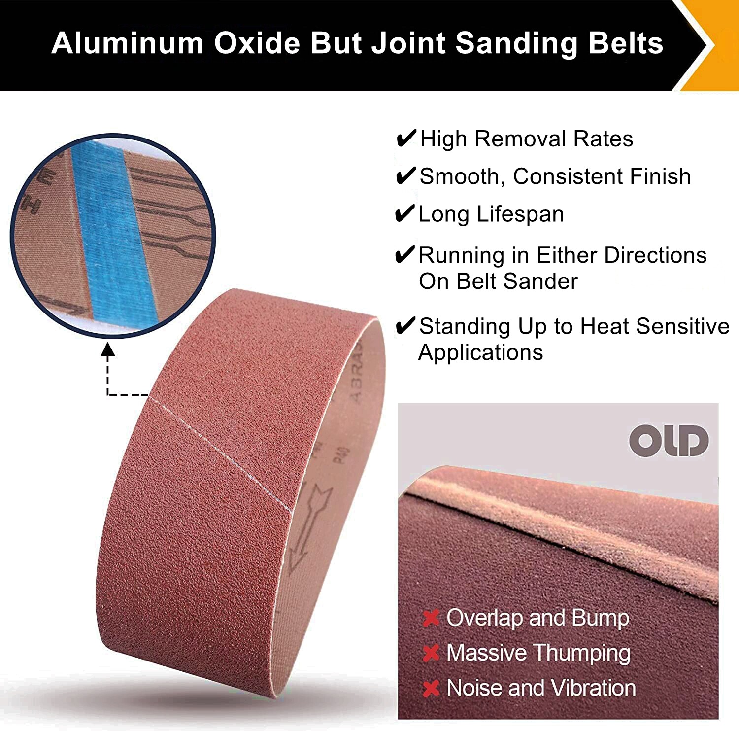 12PCS 4 x 24 inch Sanding Belts 60 80 120 150 240 400 Grit Belt Sander Sandpaper