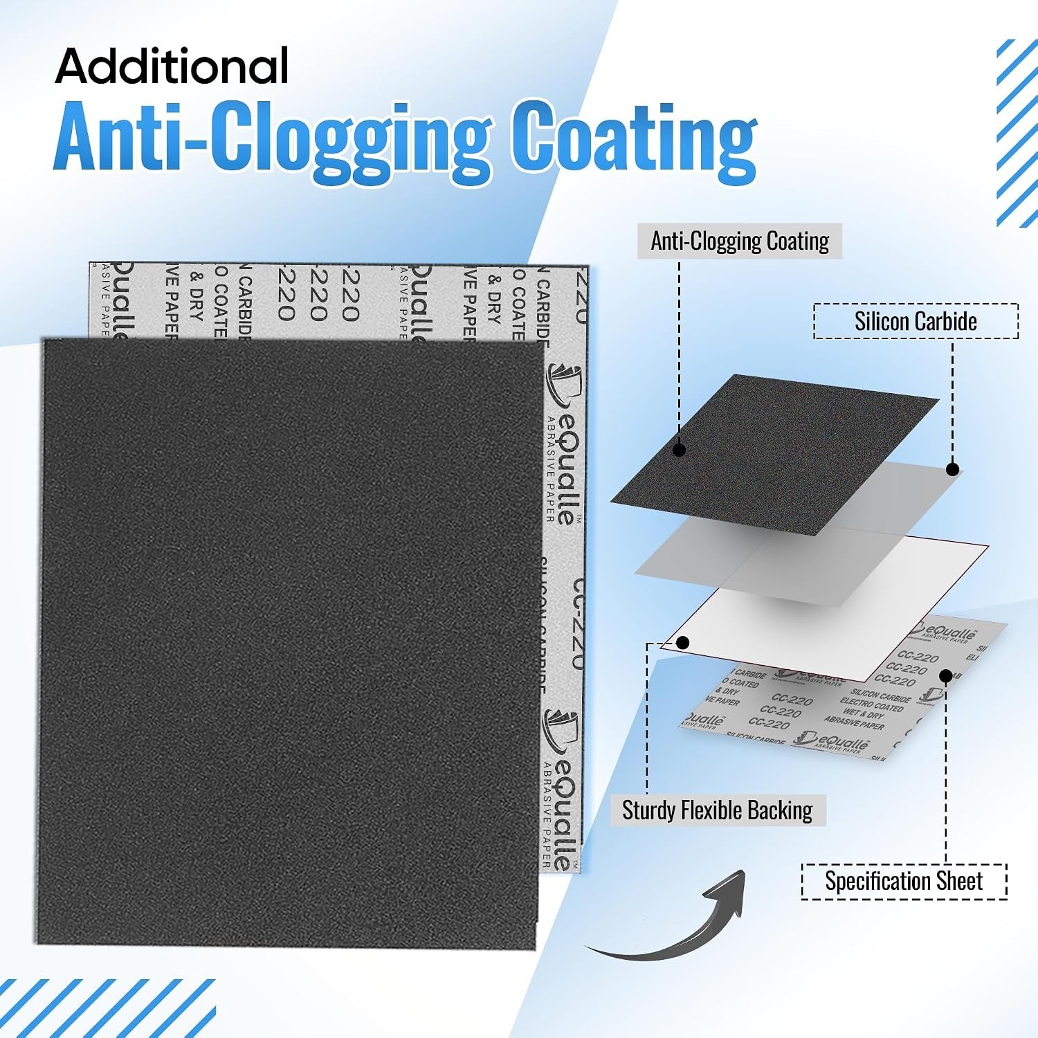 Pack of 10 Silicon Carbide Sanding Sheets 9×11 in 500 Grit Wet Dry