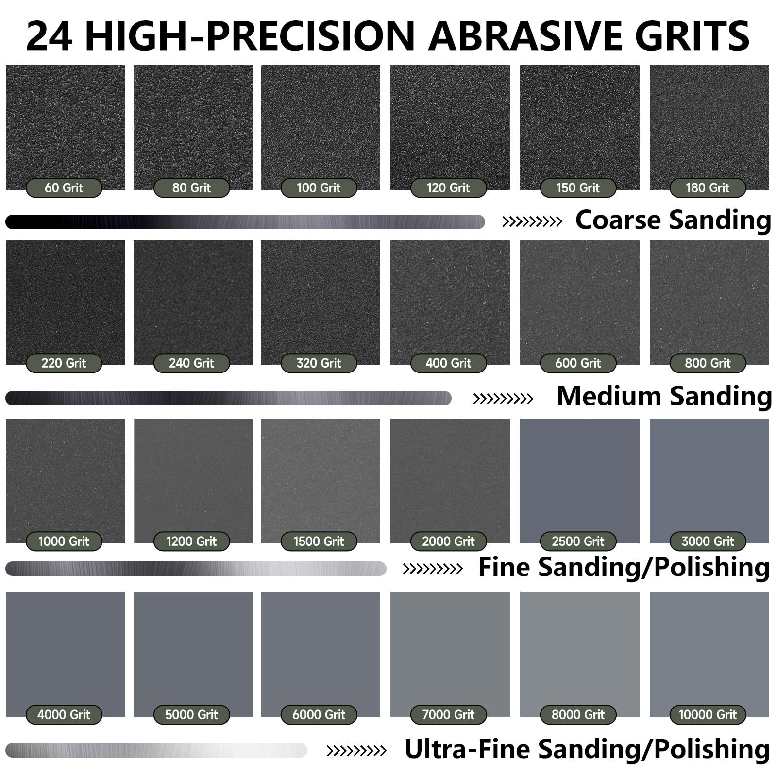 Sandpaper 400 Grit, Wet Dry Sanding Sheets 9 x 3.6 Inch for Wood Furniture Fi…