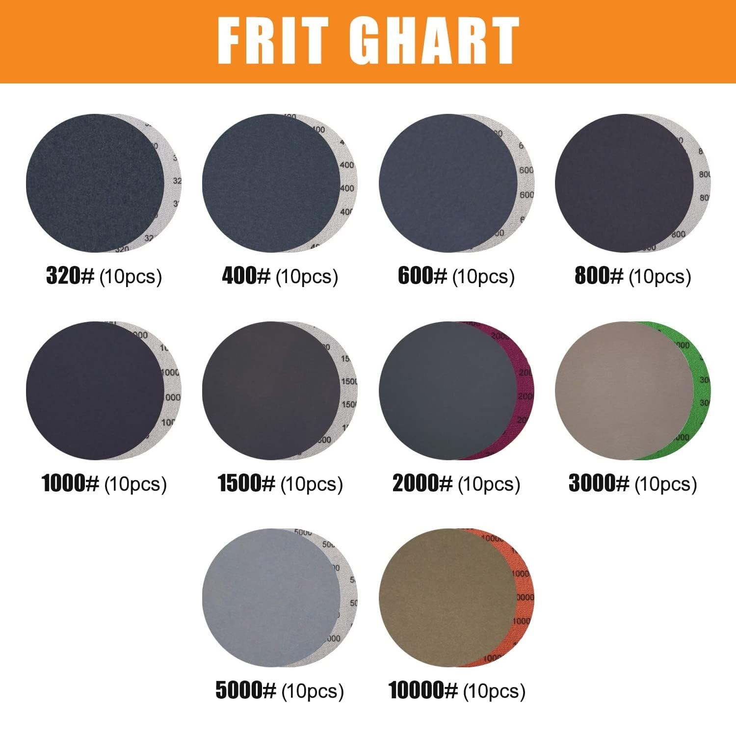 100Pcs Wet Dry Sandpaper Discs | 320-10000 Grit Assortment
