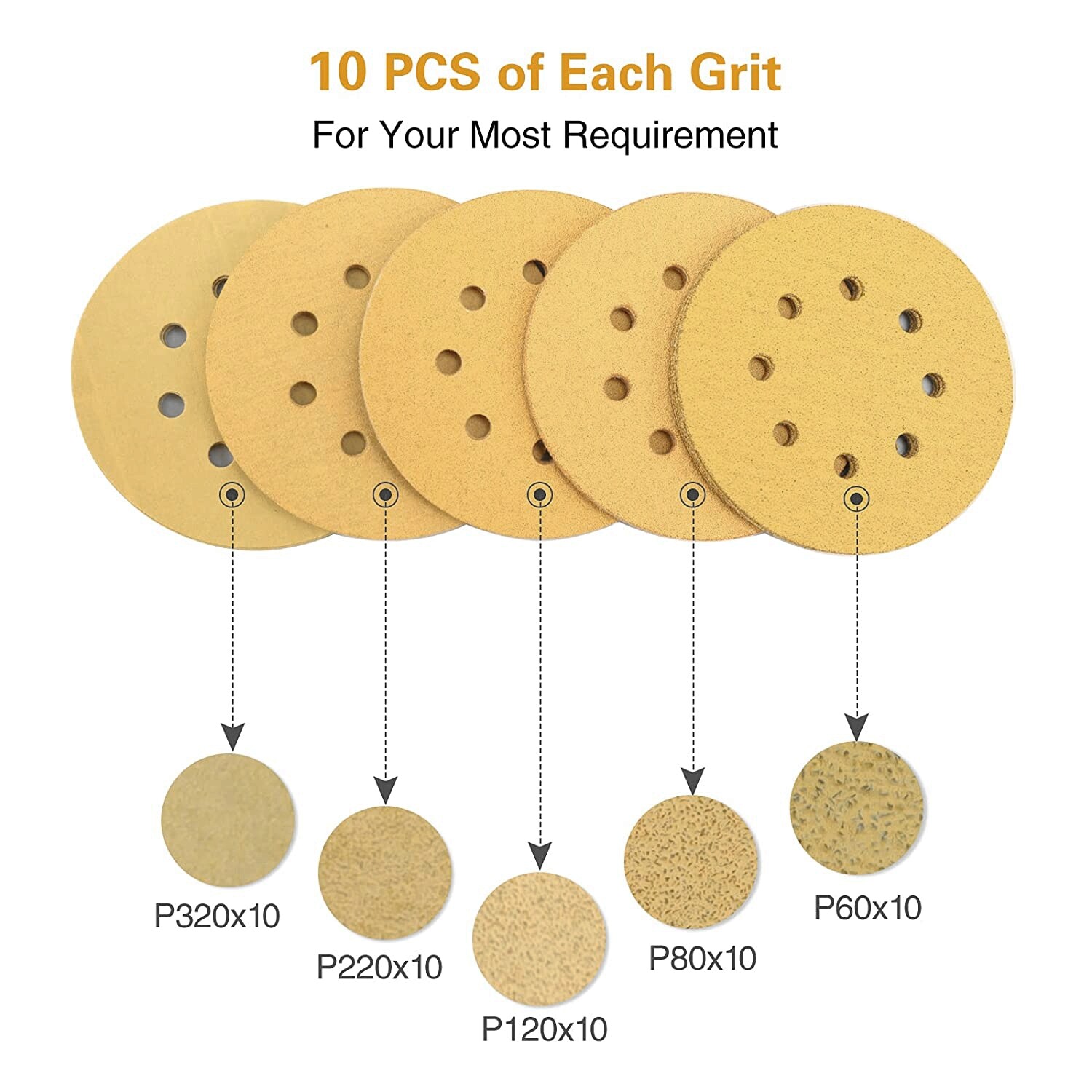 50PCS 5 inch 8-H Sanding Discs P60-320 Gold Round Hook and Loop 125MM Sandpaper