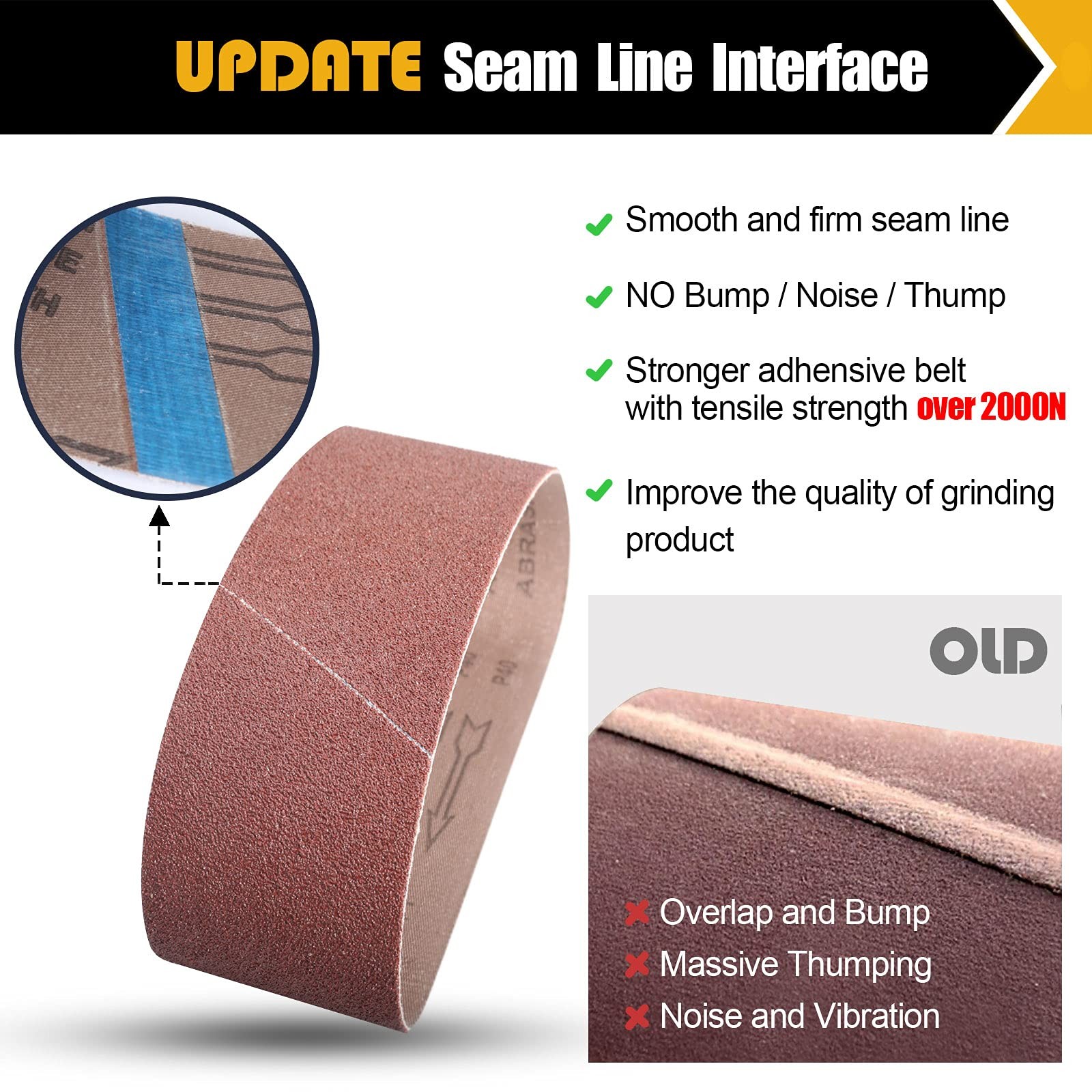 Sanding Belts 4×36 Inch Aluminum Oxide Belt Sander Paper Assortment 14 PCS
