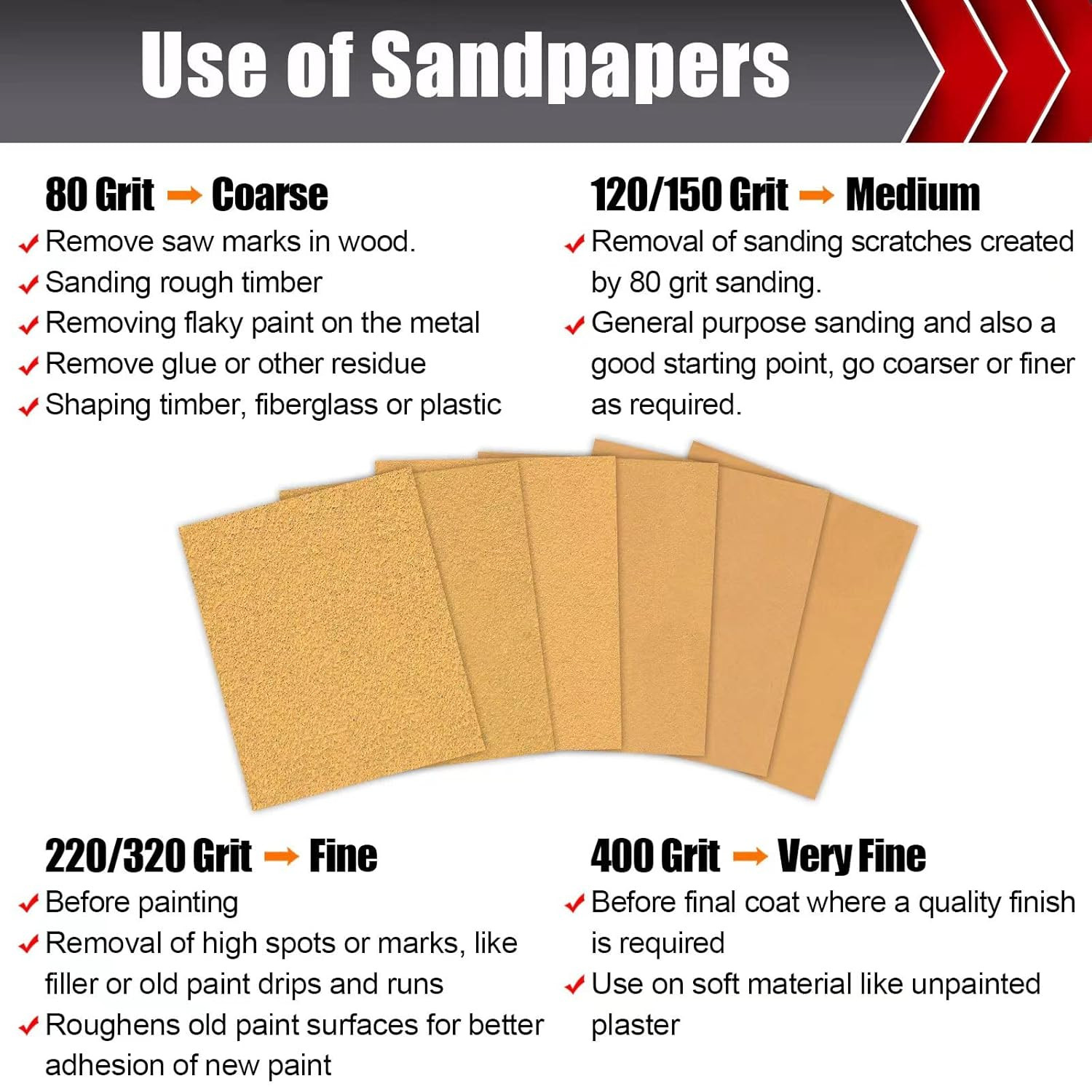 50 Pcs 1/4 Sheet Sandpaper, Premium Sand Paper 80/120/150/220/320/400 Grit Sand