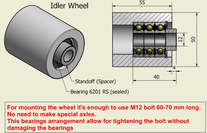 2×72″ Belt Grinder Wheels-130 mm Drive -24 mm Shaft, 100 mm Tracking 50 mm Idler