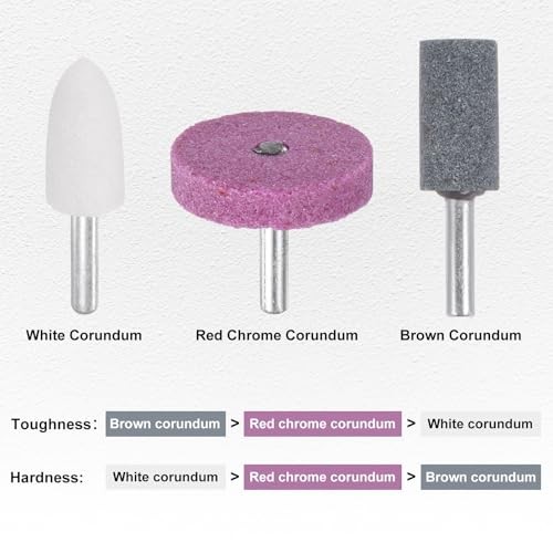 -Pack Abrasive Mounted Stone Grinding Bits, 1/4 in(6mm) Shank Aluminum 40mm 3