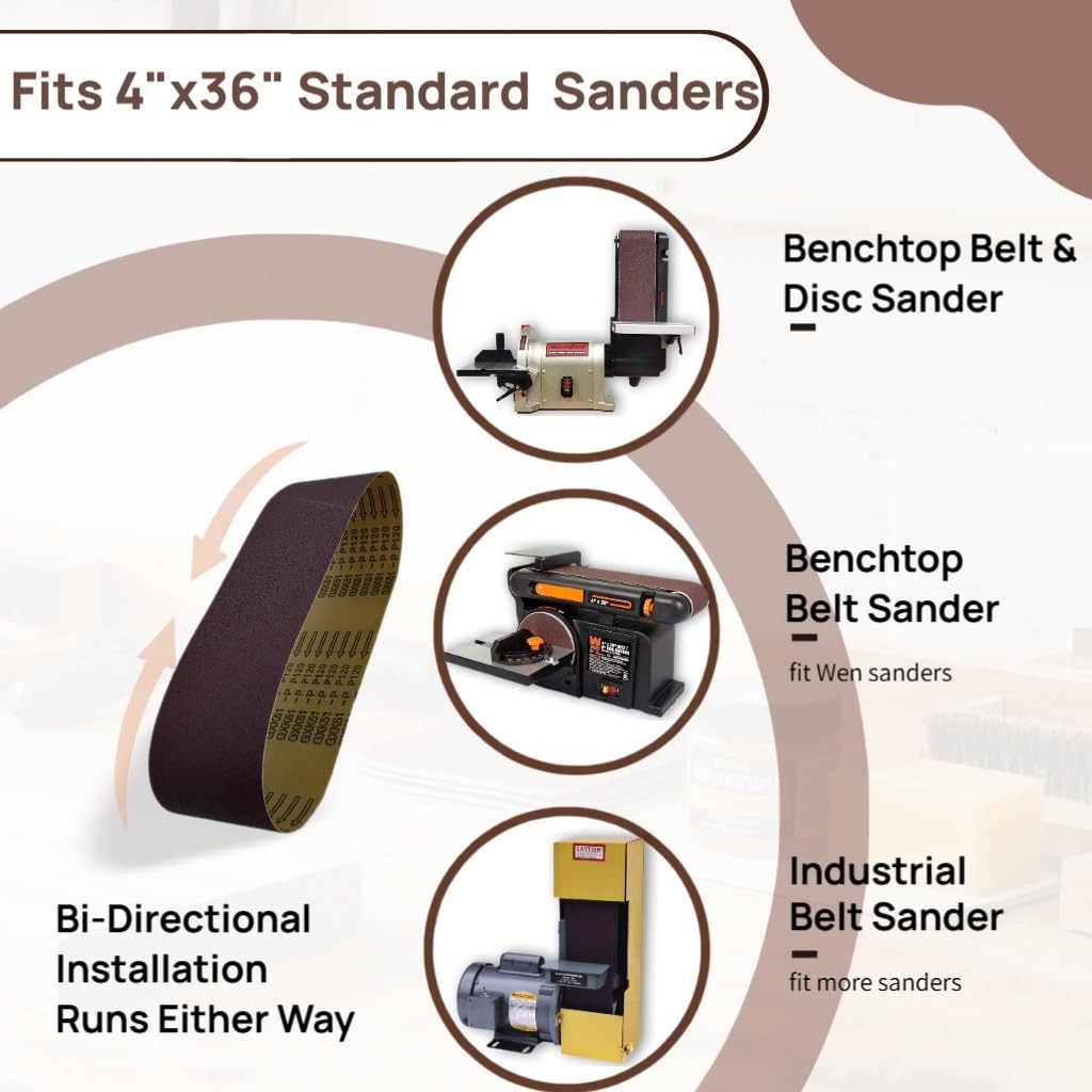12 PCS 4×36 Inch Sanding Belts 80400 Grit AntiClog Metal Woodworking Sander