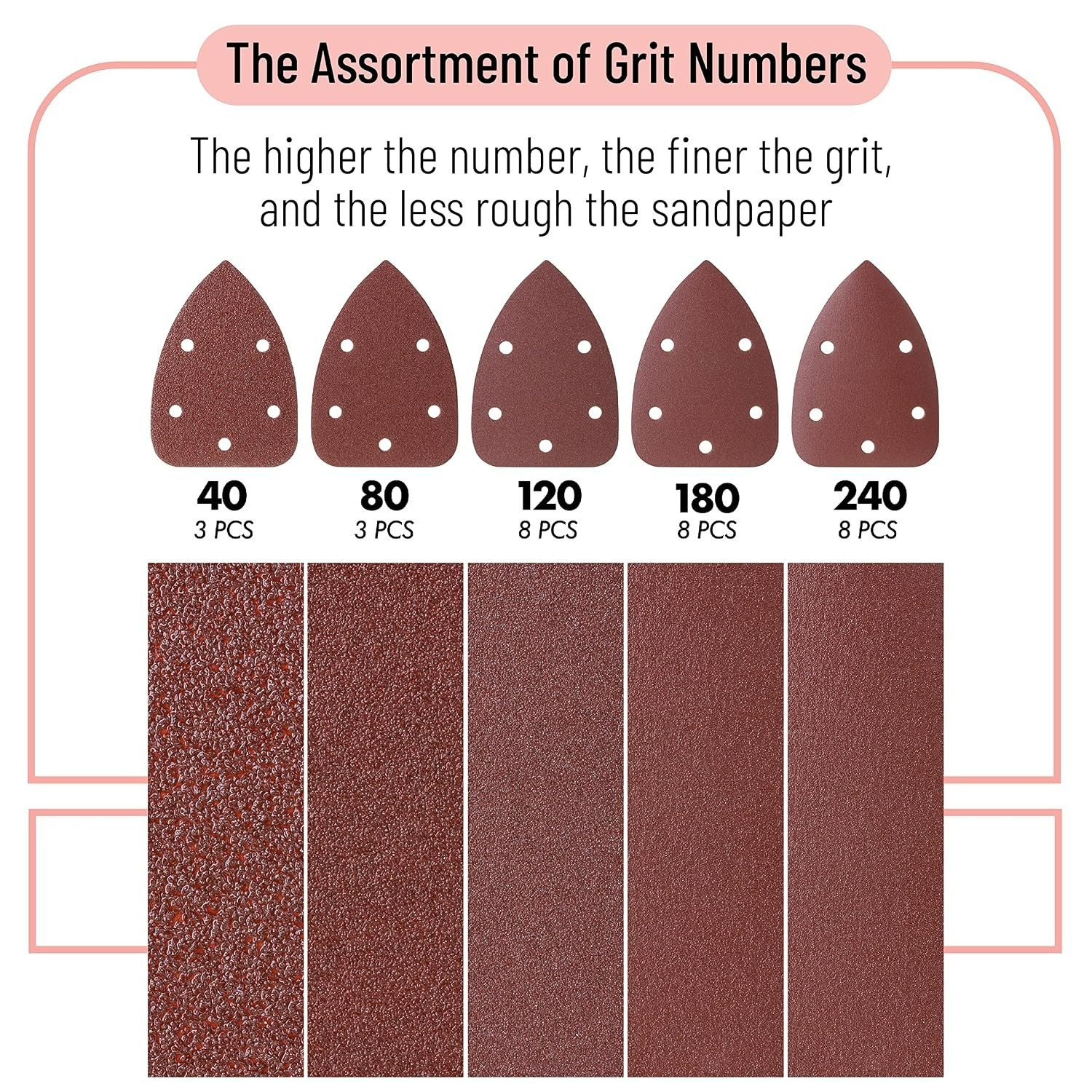 30 Pcs Mouse Sander Sandpaper Assortment – Aluminum Oxide, Perfect for Crafts