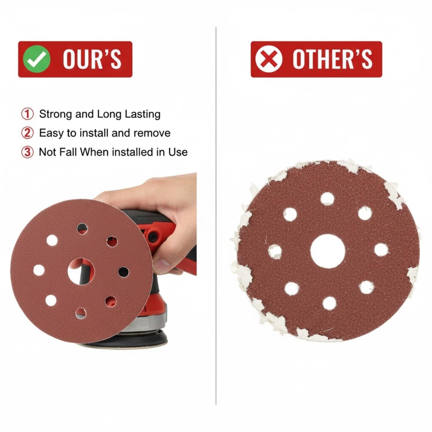 Complete 170PCS Sanding Disc Set: 5-Inch for Random Orbital Sanders – All Grits