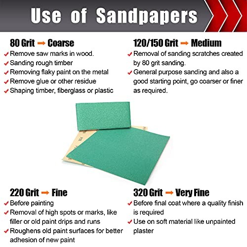 25 PCS Sandpaper, Sandpaper Assortment for Wood Metal Furniture Hand Sander Sand