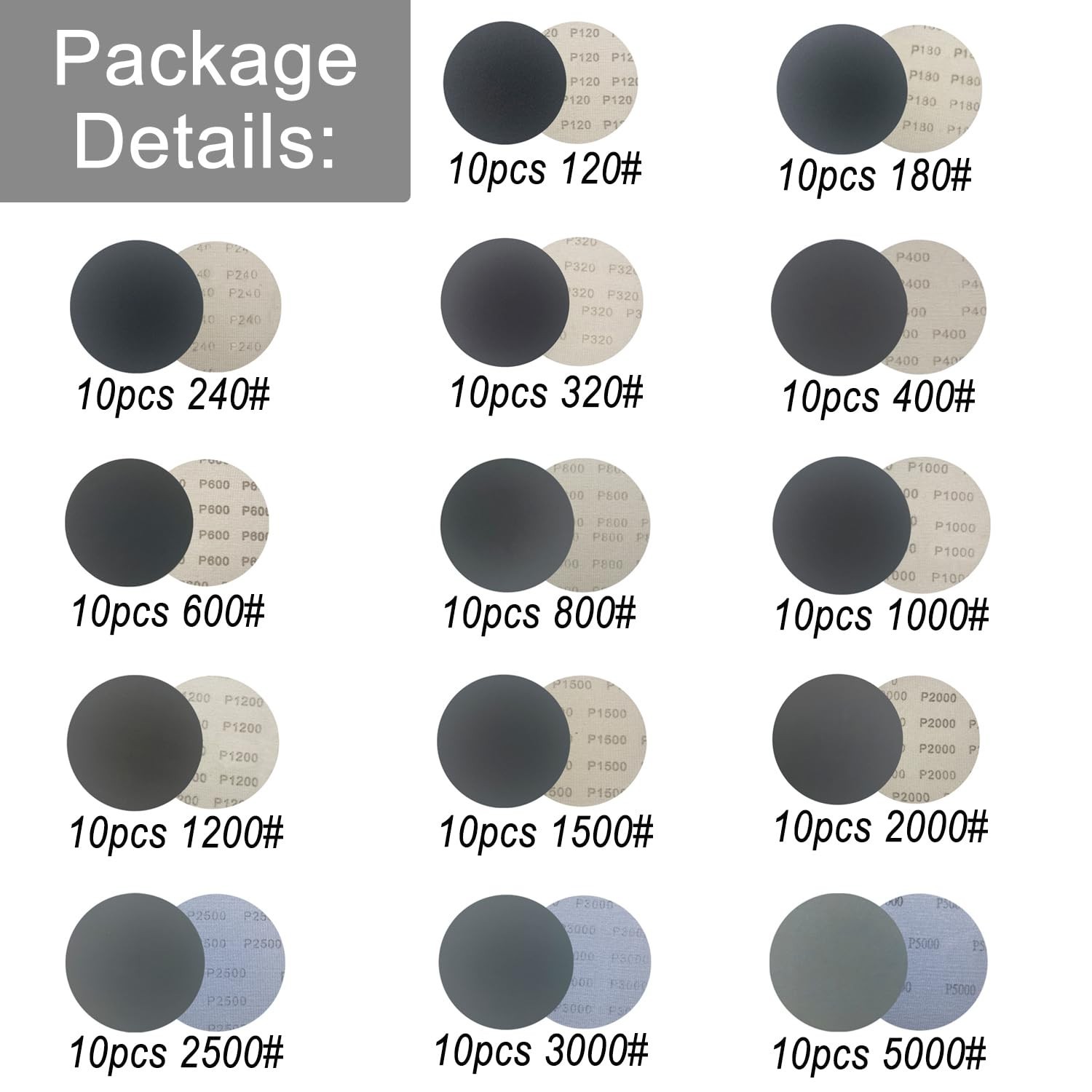 140Pcs 3 Inch Wet Dry Sanding Discs, Assorted 120 to 5000 Grit Silicon Carbid…