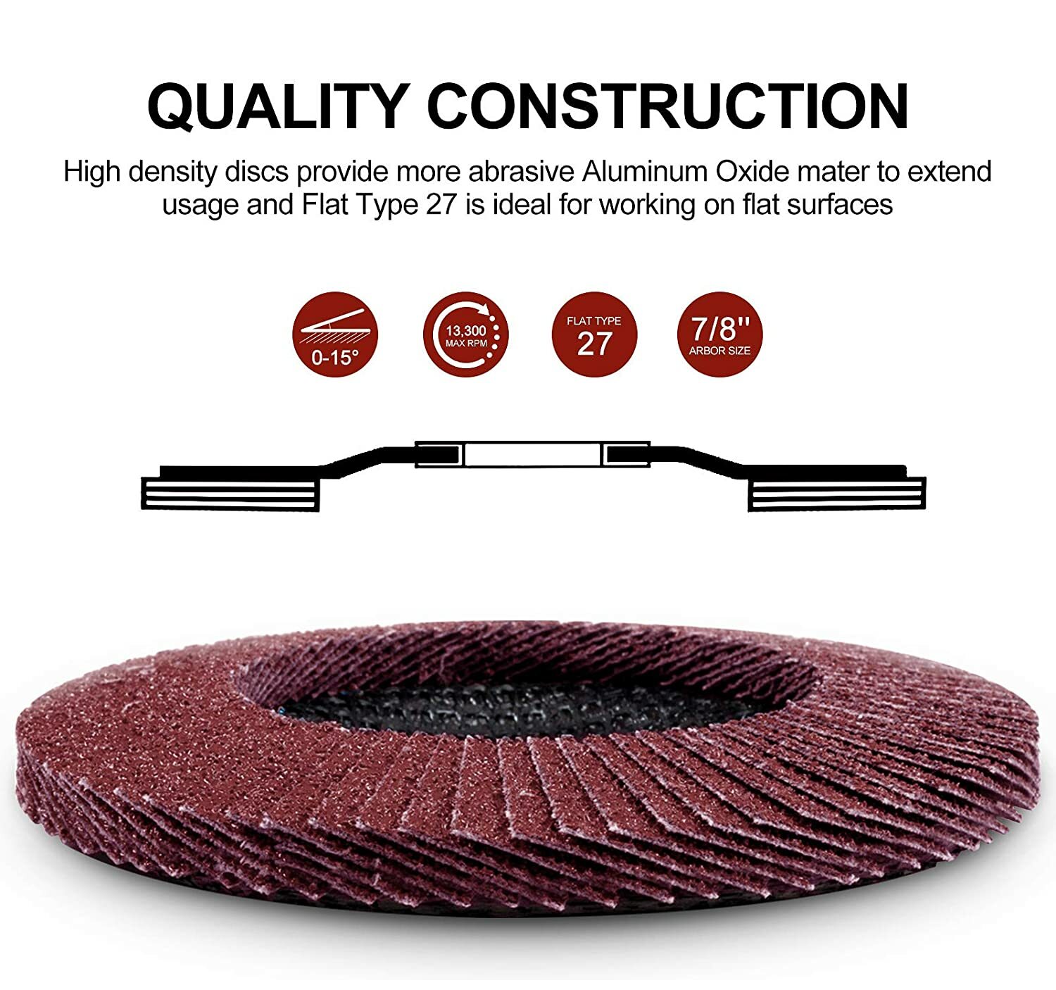 20PACK 4.5inch Professional Flap Discs T27 Angle Grinder Sanding Wheels 120 Grit