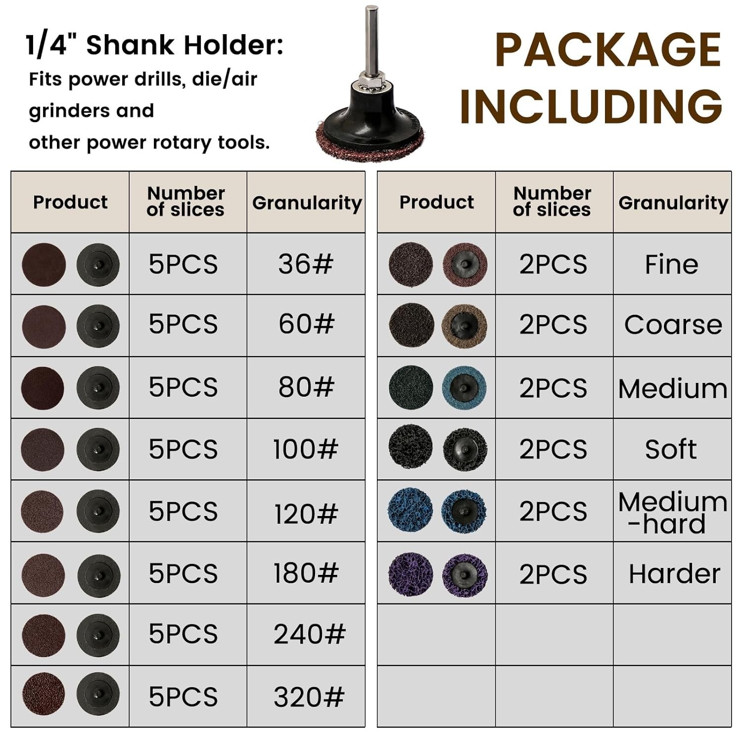 55Pcs 2 inch Roll Lock Quick Change Discs Set, Sanding Discs with 1/4″ Holder…