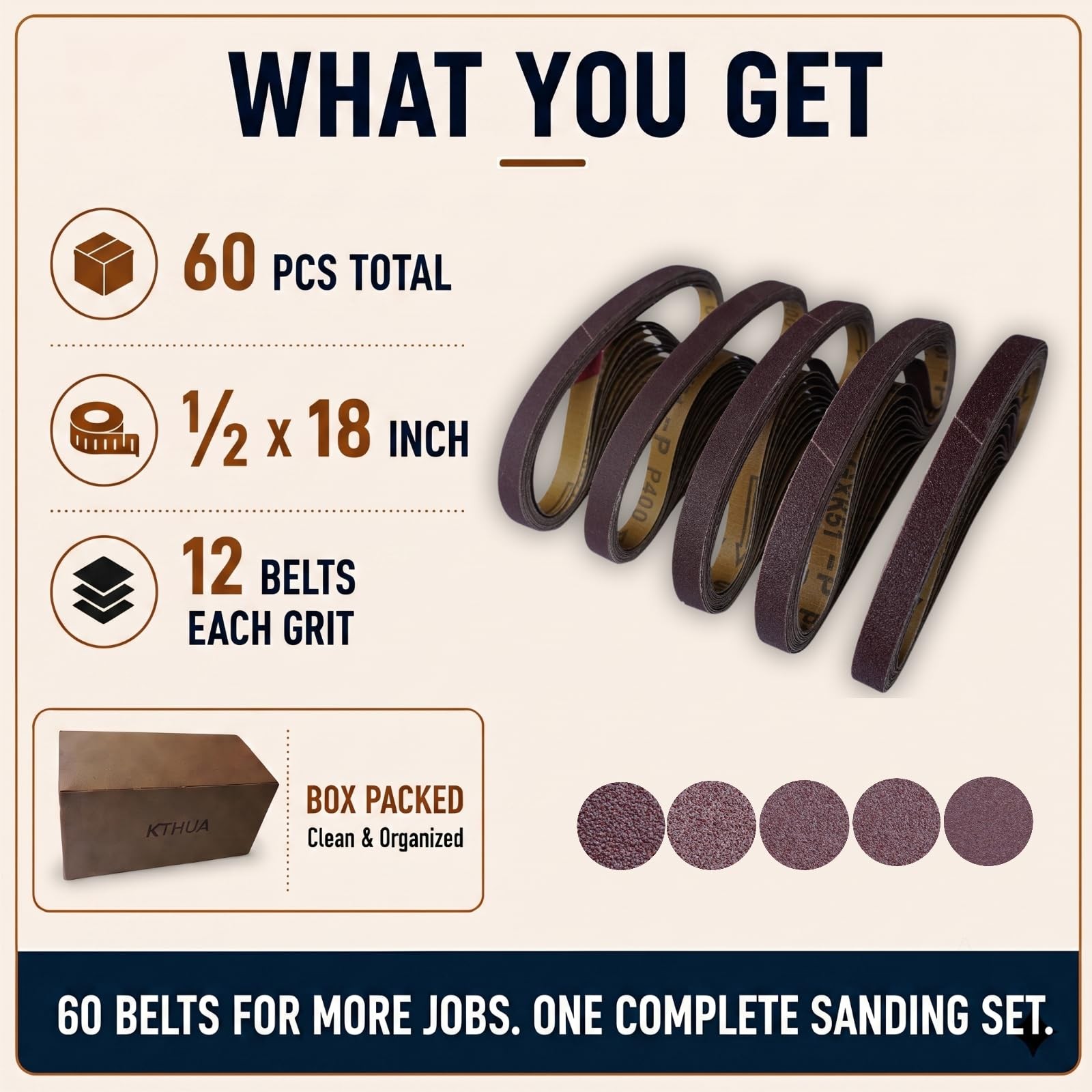 KTHUA 1/2 x 18 Inch Sanding Belts, 60 Pack 1/2x18inch_60pcs