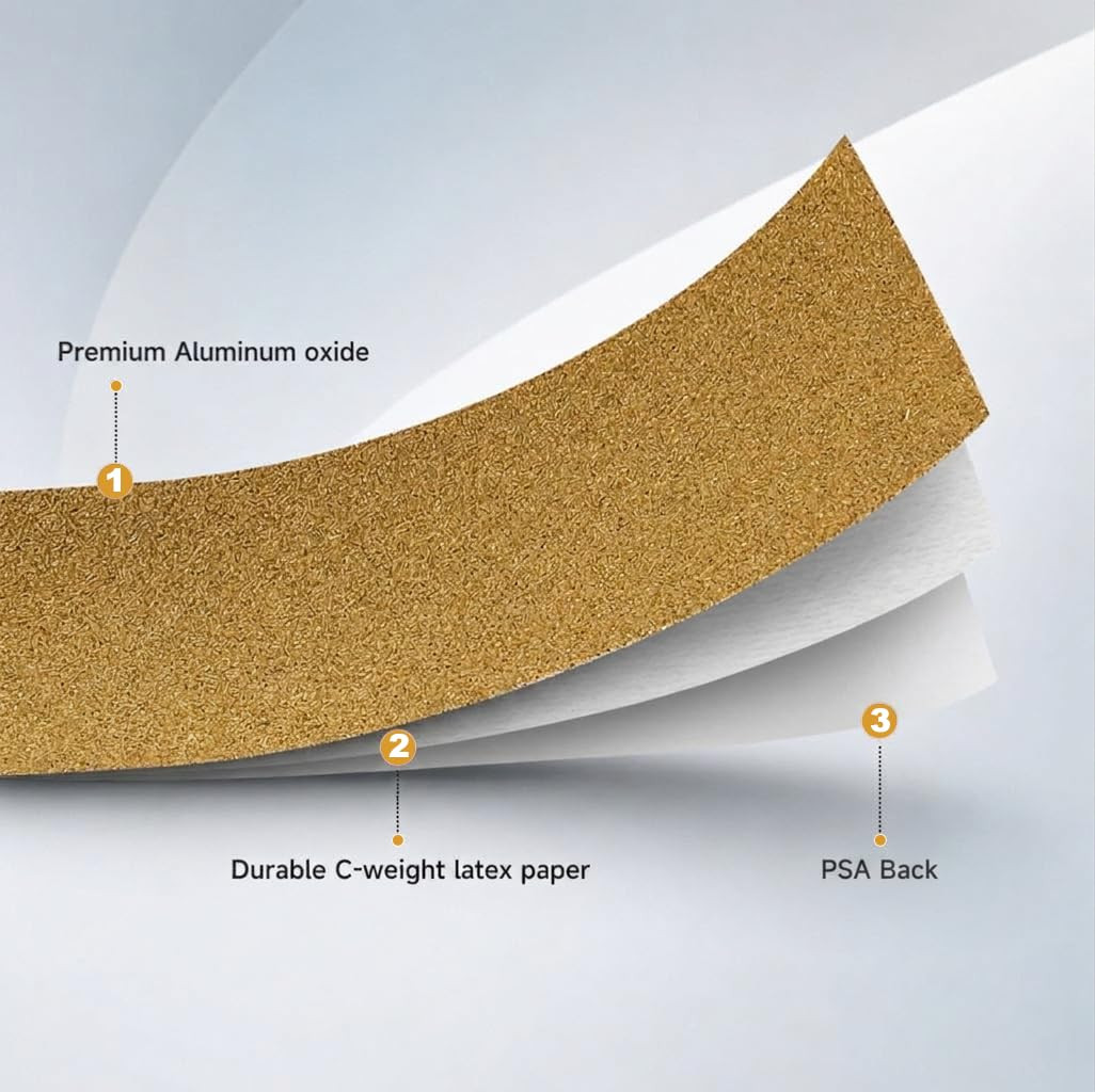 Total 20 Yards Long 2-3/4″ Wide Sanding Paper Roll Kit – 80 120 220 320 Grit