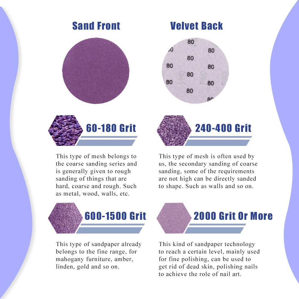 5 Inch 125mm Purple Sandpaper Wet And Dry Sanding Discs Waterproof 60-10000 Grit
