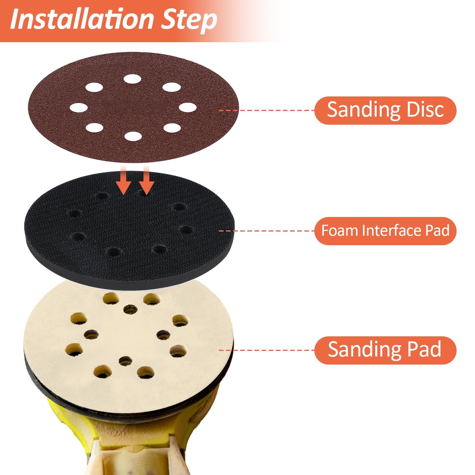 4 Pack 5 Inch 8 Holes Foam Sanding Pads, Soft Density Interface Pad, Hook and Lo