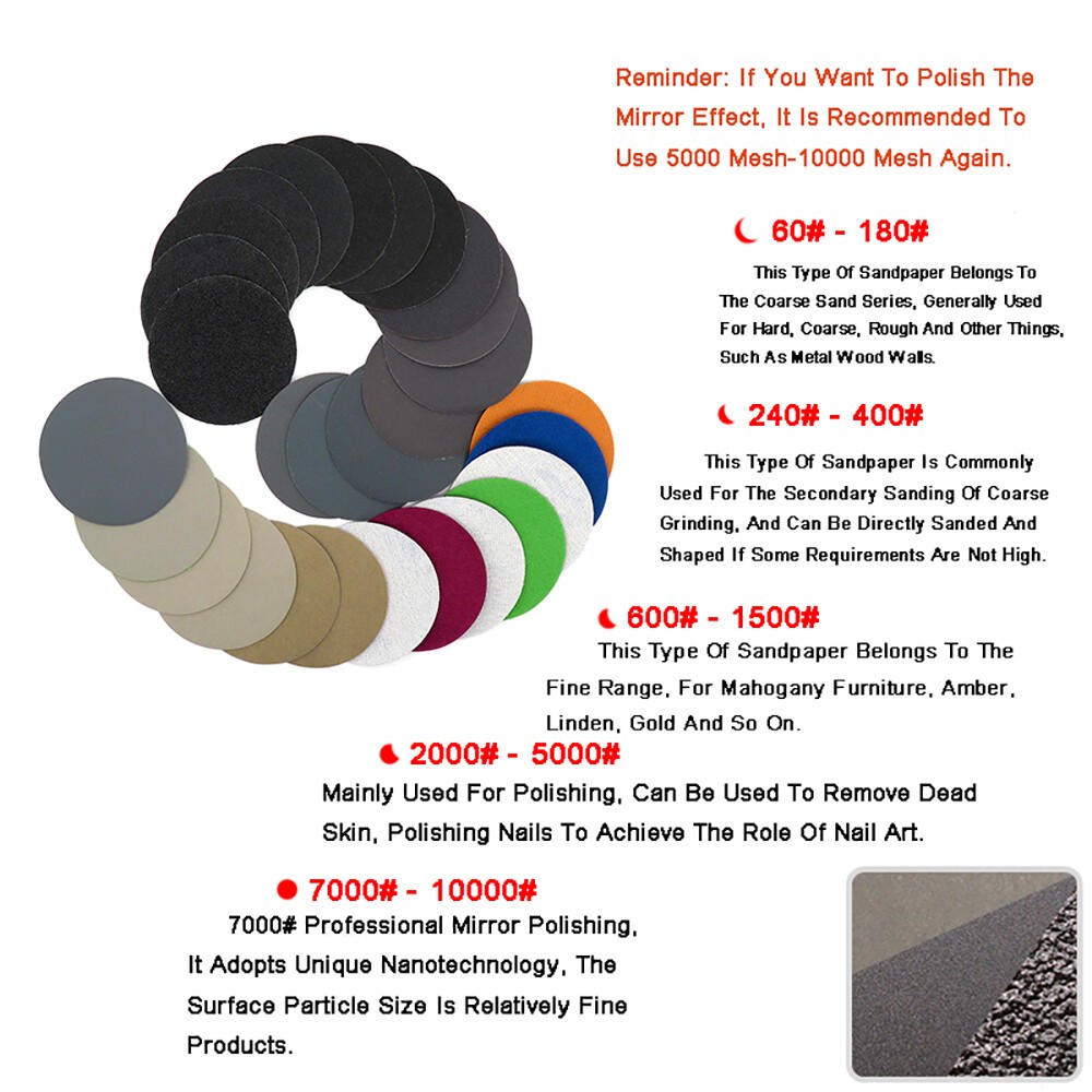 150mm 6″ Wet And Dry Sanding Discs Pads Sandpaper Hook & Loop 1500#-10000# Grit