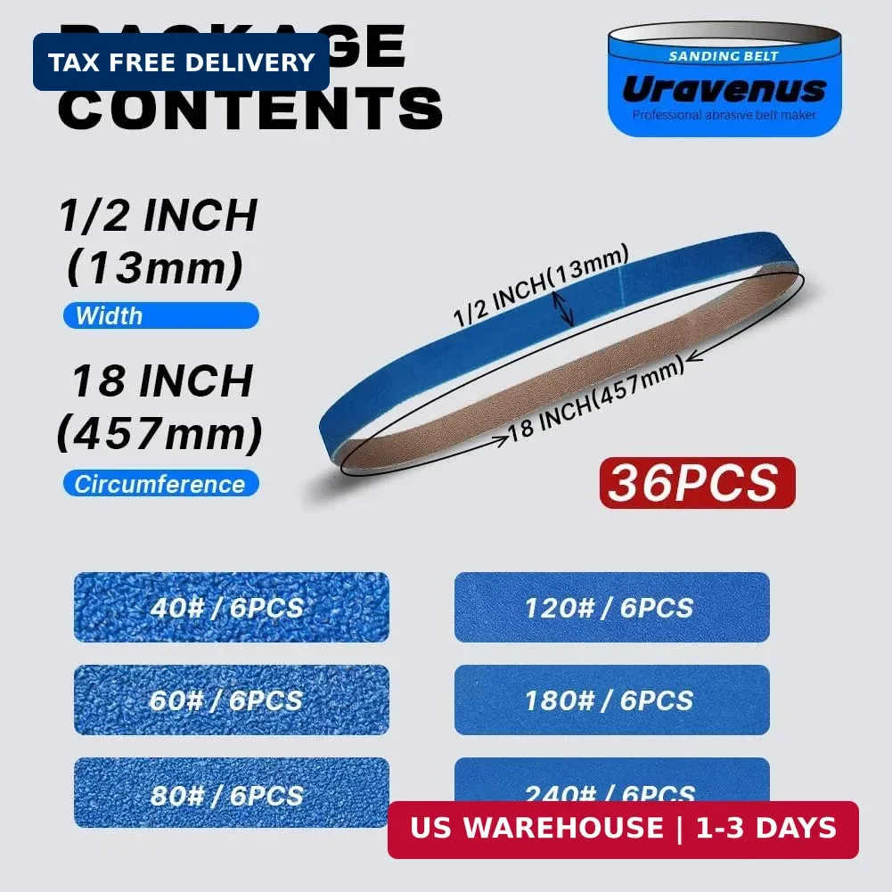 1/2 x 18 Inch Sanding Belts, 36 Pcs Assorted Grits (40/60/80/120/180/240), Zirco