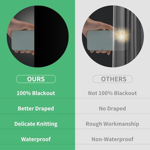 100% Blackout Blind Curtains Window Cover 59″W x 157″H Black and Silver-grey