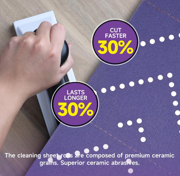 SATC 2Roll 2.75″x13.1yd(70mmx12m) Ceramic Sanding Sheet Roll for Furniture P400